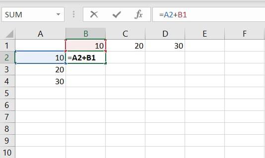 Tham chiếu hỗn hợp trong Excel